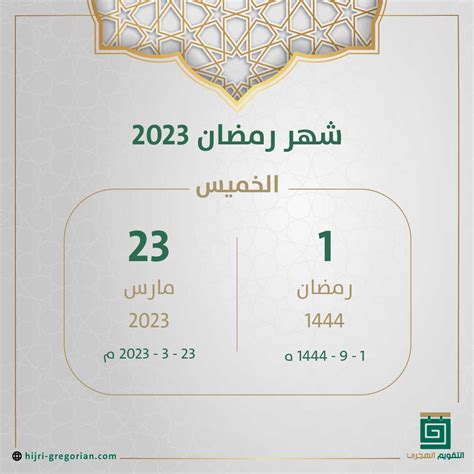 20 رمضان كم يوافق ميلادي 2023